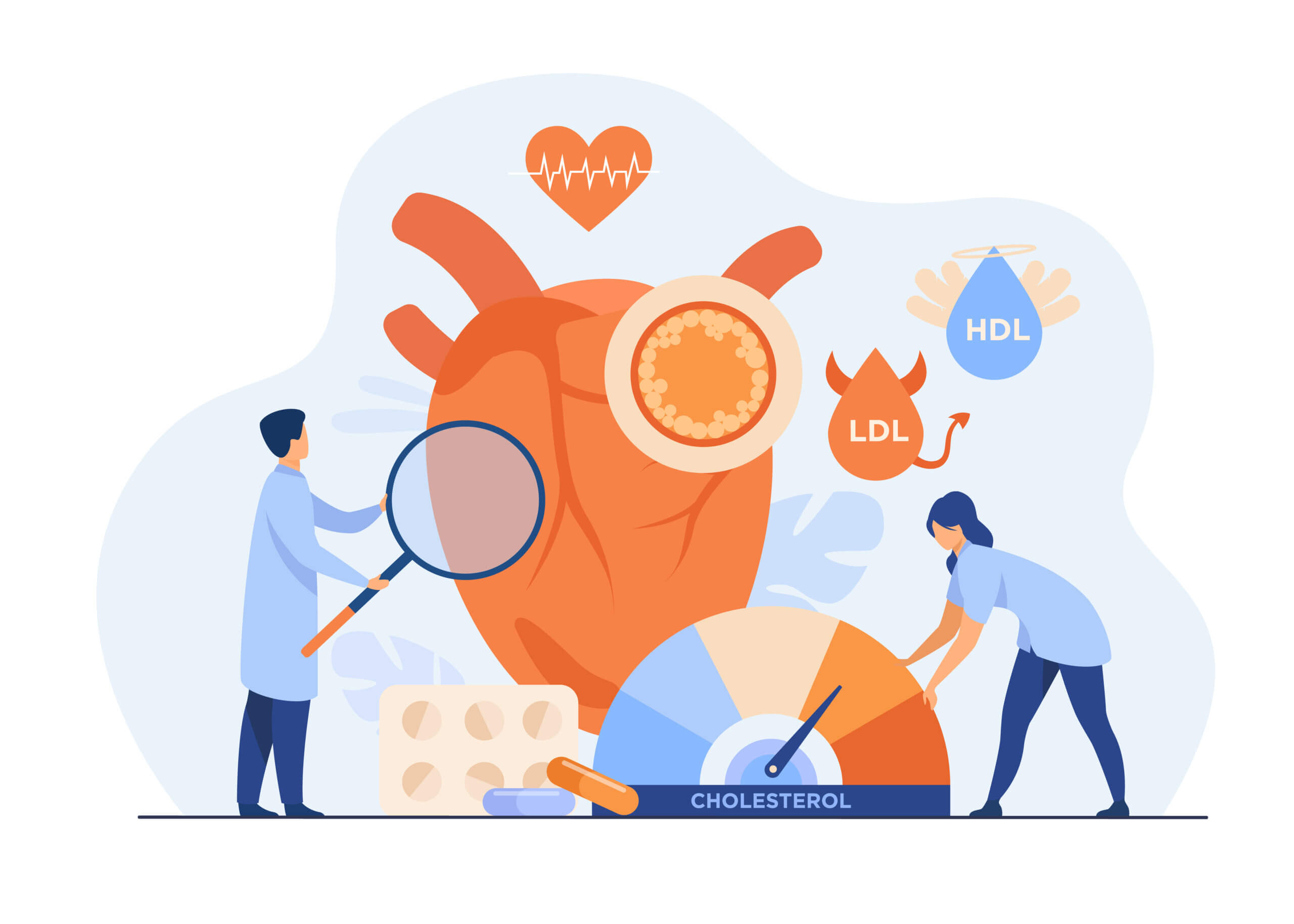 Heart disease risk concept Heart disease risk concept. Medical examination of heart with high cholesterol, blood pressure and cardiovascular system problems. Flat vector illustration for medicine, health care, treatment concept